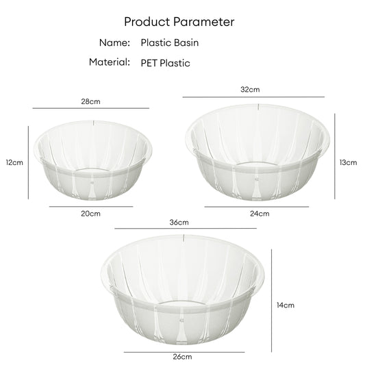 LOCAUPIN Plastic Basin Washable Durable Laundry Multipurpose Cleaning Basin Household Portable Bucket Container Basin