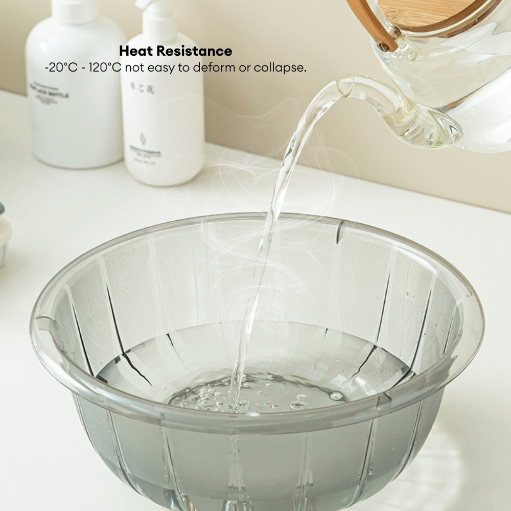 LOCAUPIN Plastic Basin Washable Durable Laundry Multipurpose Cleaning Basin Household Portable Bucket Container Basin