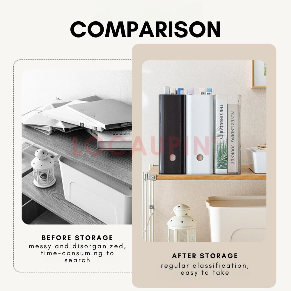Locaupin Multifunctional File Organizer Books Magazine Folders Document Storage Box High Quality Office School Desktop Shelf Rack