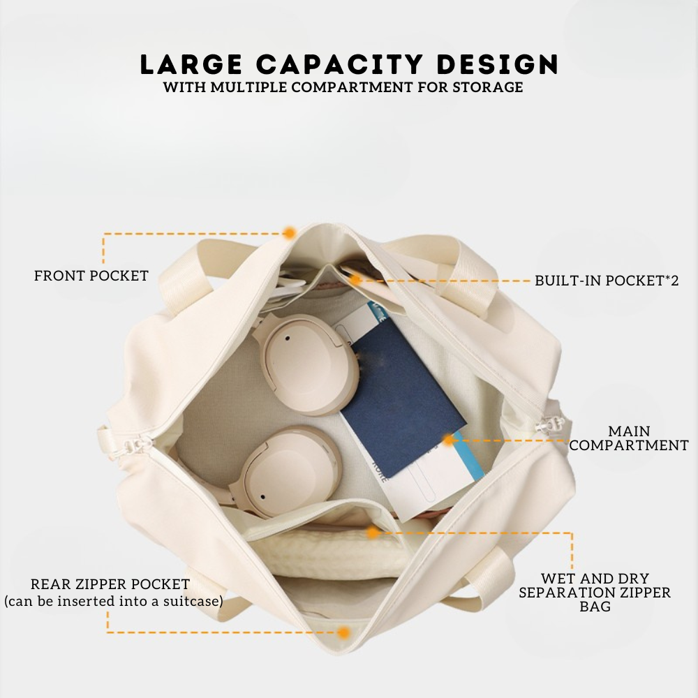 Locaupin Stylish Expandable Luggage Bag Waterproof Travel Large Capacity Storage High Quality Handbag with Multiple Compartment