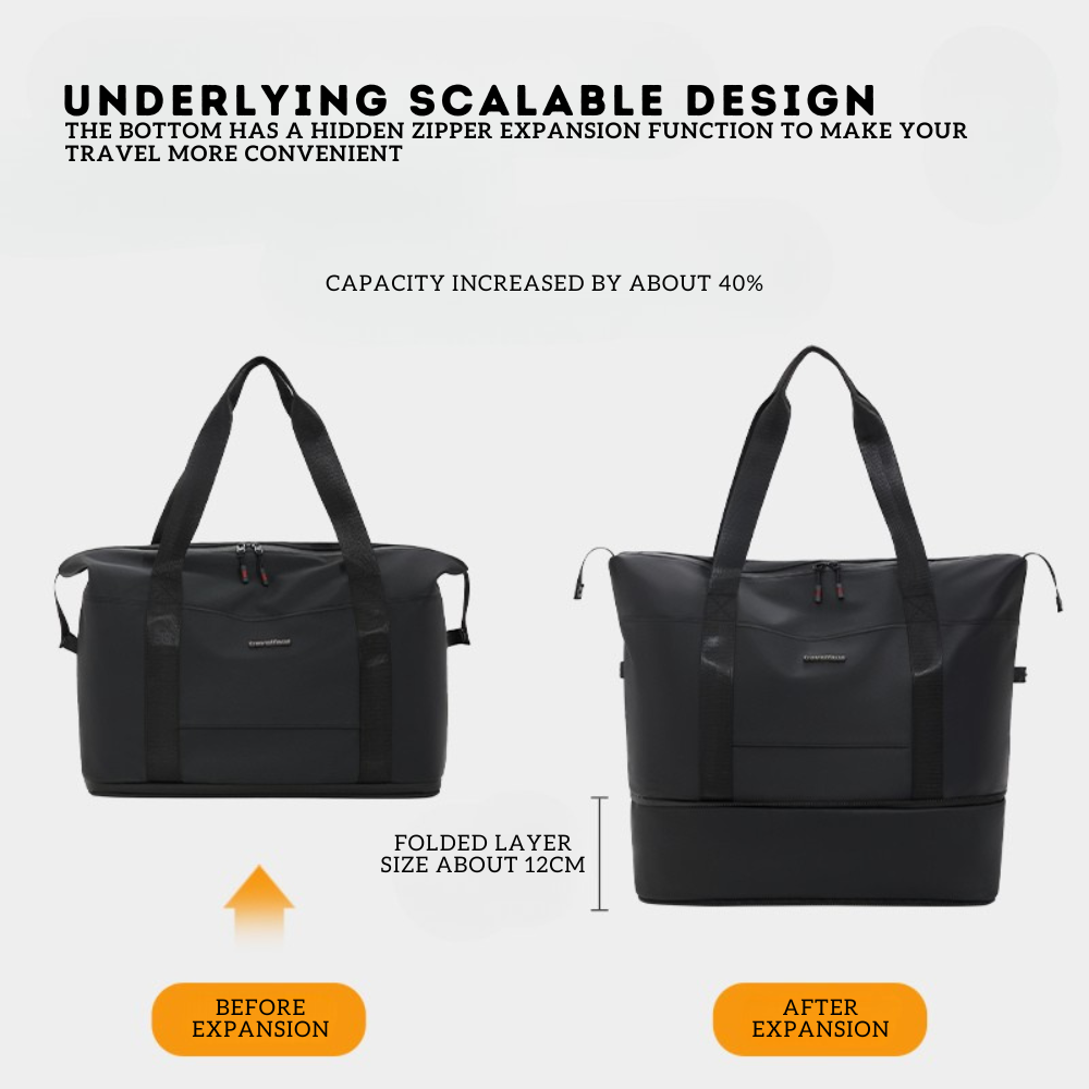 Locaupin Stylish Expandable Luggage Bag Waterproof Travel Large Capacity Storage High Quality Handbag with Multiple Compartment