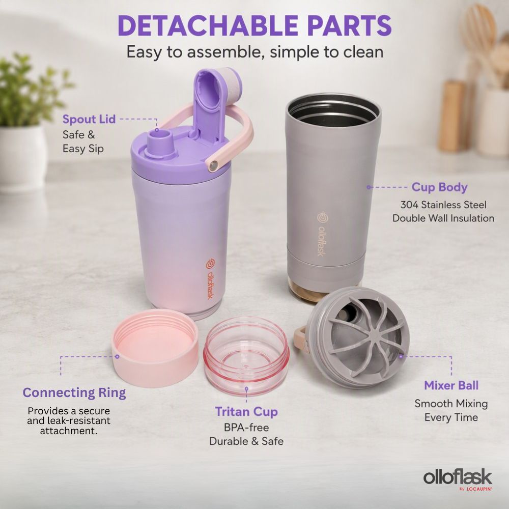 Locaupin Fusion Series (24oz) Insulated 2IN1 Wellness Protein Shaker Bottle with Tritan Bottom Cup