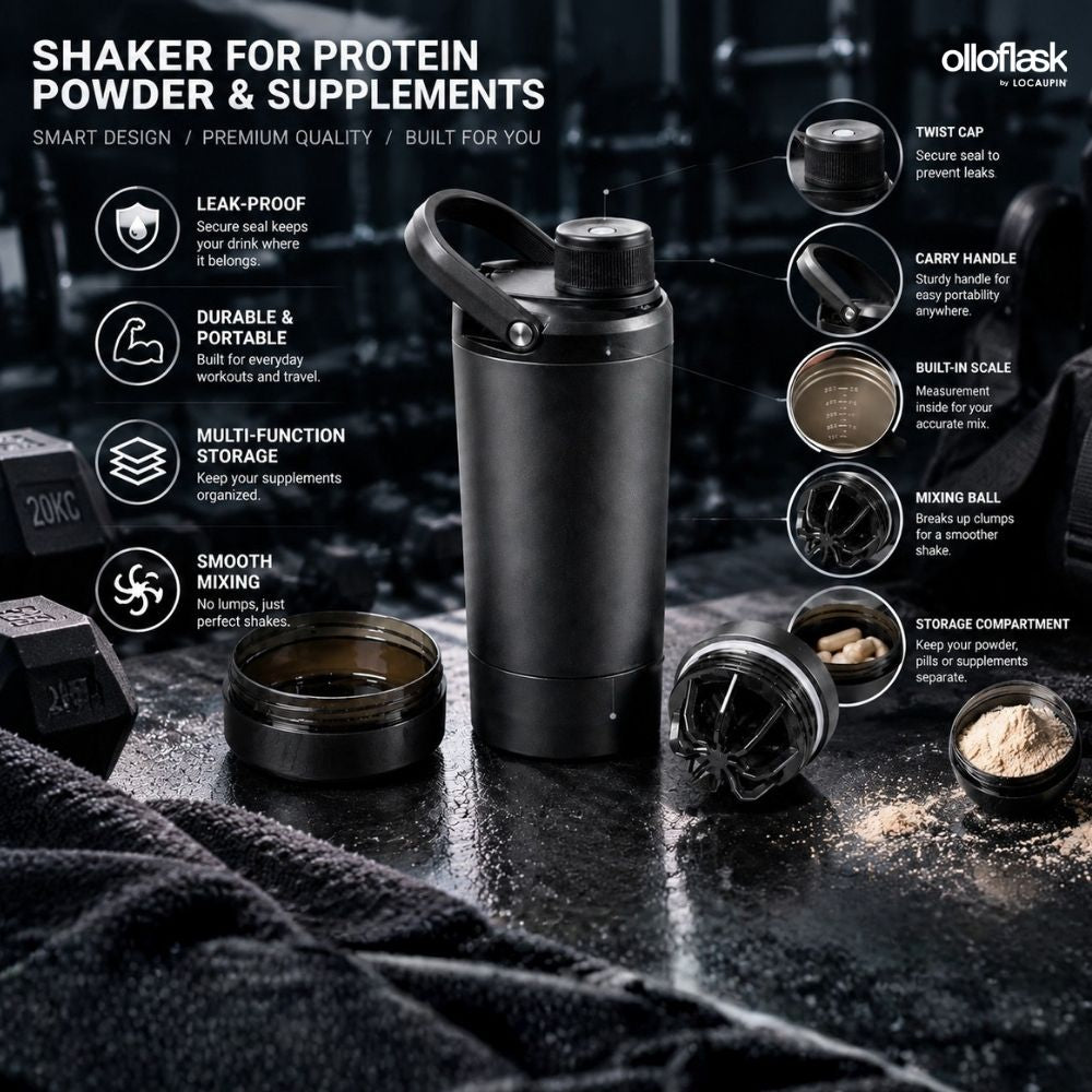 Locaupin Fusion Series (24oz) Insulated 2IN1 Wellness Protein Shaker Bottle with Tritan Bottom Cup