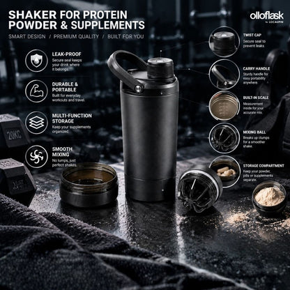 Locaupin Fusion Series (24oz) Insulated 2IN1 Wellness Protein Shaker Bottle with Tritan Bottom Cup