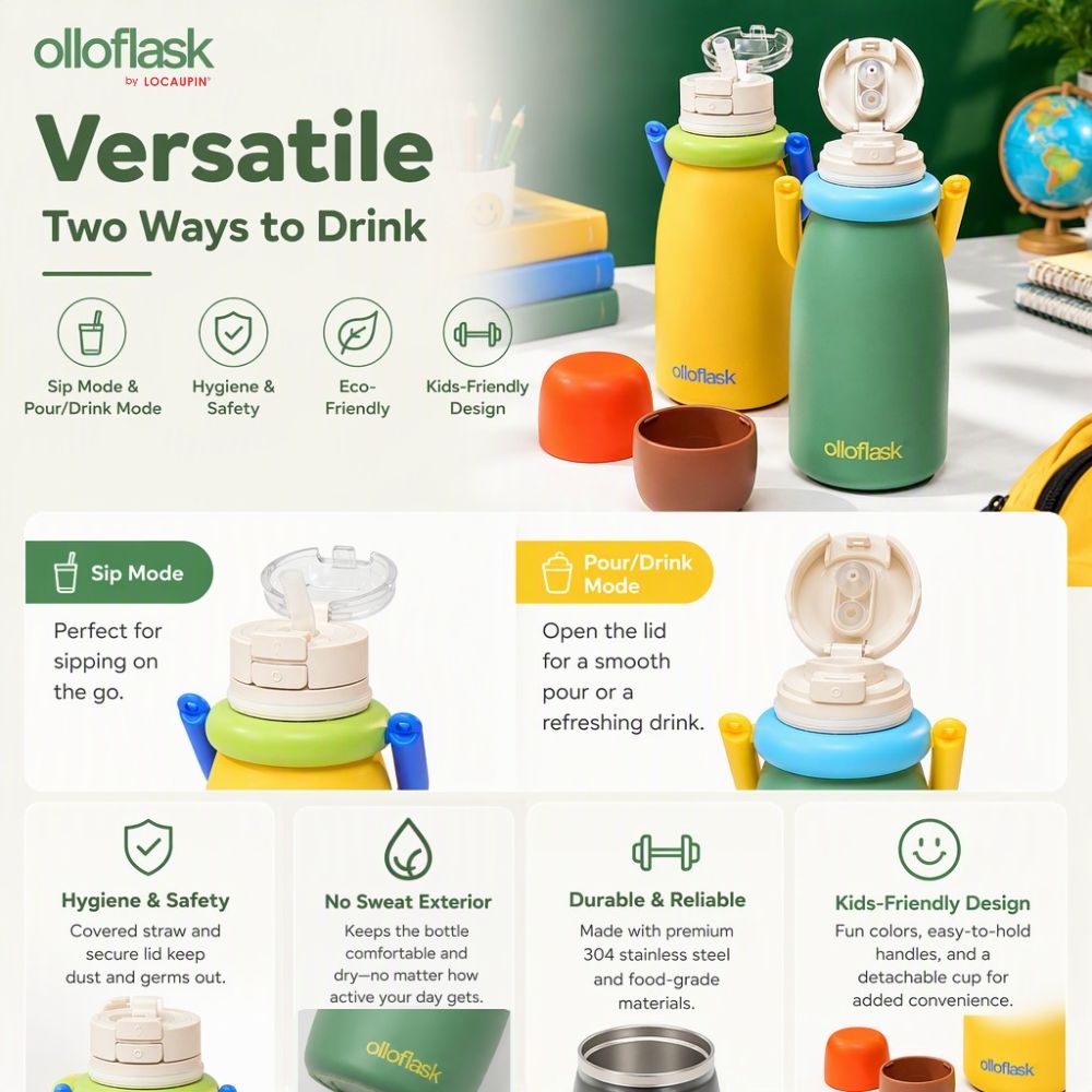 Locaupin SpringPop Series (24oz) Vacuum Flask Sip Insulated Water Tumbler