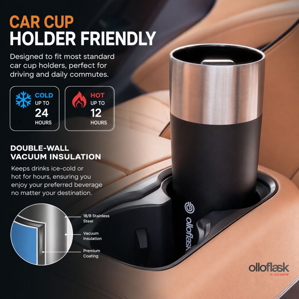 Locaupin Orbit Series (12oz/16oz) Insulated Coffee Cup Ceramic Coating Tumbler