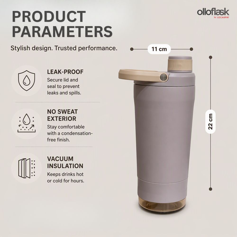 Locaupin Fusion Series (24oz) Insulated 2IN1 Wellness Protein Shaker Bottle with Tritan Bottom Cup
