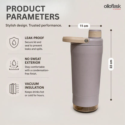 Locaupin Fusion Series (24oz) Insulated 2IN1 Wellness Protein Shaker Bottle with Tritan Bottom Cup