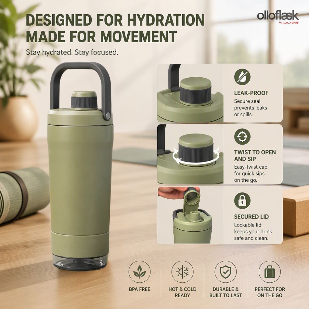 Locaupin Fusion Series (24oz) Insulated 2IN1 Wellness Protein Shaker Bottle with Tritan Bottom Cup