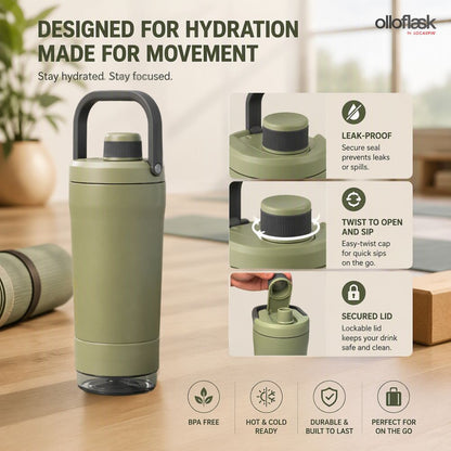 Locaupin Fusion Series (24oz) Insulated 2IN1 Wellness Protein Shaker Bottle with Tritan Bottom Cup