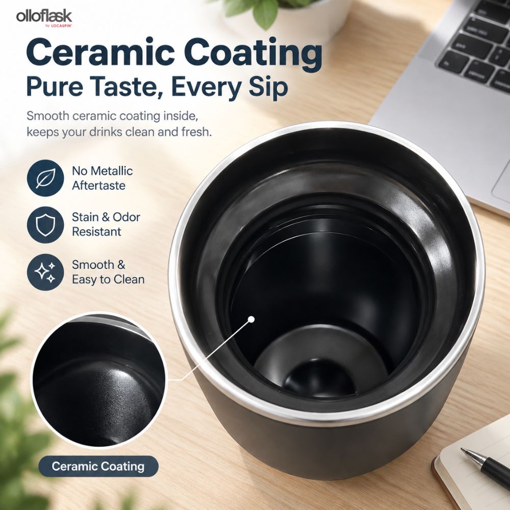 Locaupin Orbit Series (12oz/16oz) Insulated Coffee Cup Ceramic Coating Tumbler