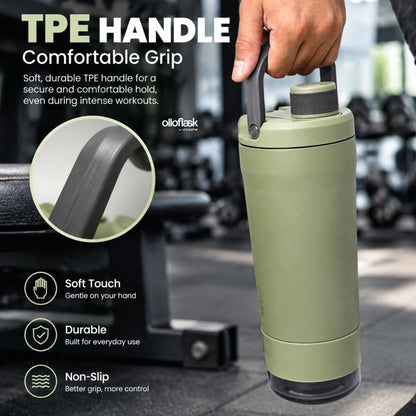 Locaupin Fusion Series (24oz) Insulated 2IN1 Wellness Protein Shaker Bottle with Tritan Bottom Cup