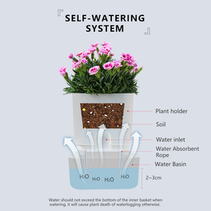 Locaupin Magnetic Water Bottom Storage Basin Self Watering System Plants Flower Pot Indoor Outdoor Planter