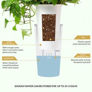 Locaupin Modern Flower Pot Metallic Shade Plastic Self Watering Planter with Inner Basket Indoor Outdoor Gardening Decoration