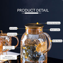 Load image into Gallery viewer, Locaupin Diamond Pattern Borosilicate Glass Pitcher Spout Fresh Fruit Juice Tea Leaf Strainer Lid Hot Cold Drink Coffee Mug
