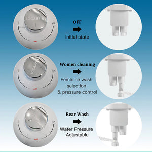 Locaupin Bathroom Hands-Free Non Electric Bidet Toilet Seat Attachment with Dual Nozzles For Rear & Feminine Wash
