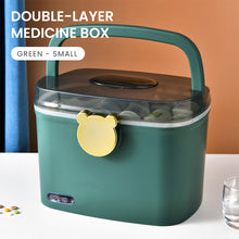 Load image into Gallery viewer, Locaupin Double Layer Medicine Box Storage with Transparent Lid Cover and Small Pill Compartment Case Portable Organizer with Handle
