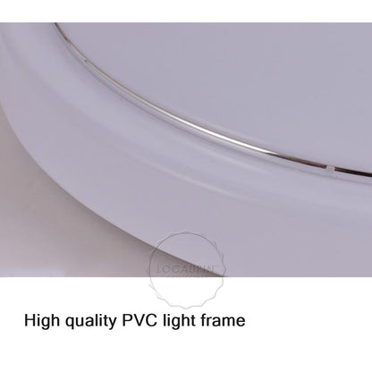 Locaupin Plain Classic Flush Mount LED Simple Ceiling Light Modern Lamp for Restaurant Kitchen Dining Living Room Corridor
